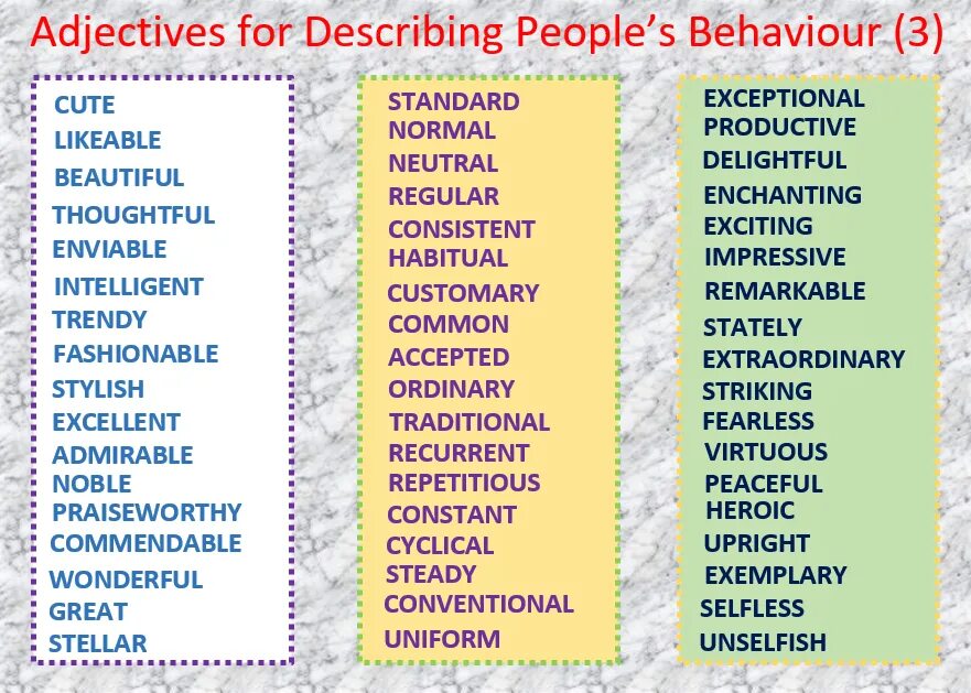 Adjectives to describe. Adjectives to describe people. Personality прилагательные. Adjectives for describing people.