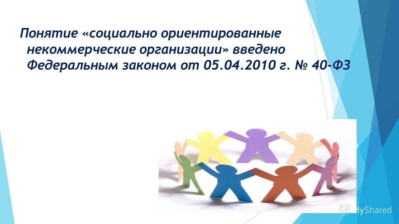 Сонко р. Социально-ориентированные организации это. Социально ориентированные НКО. НКО презентация. Некоммерческие организации социальная поддержка.