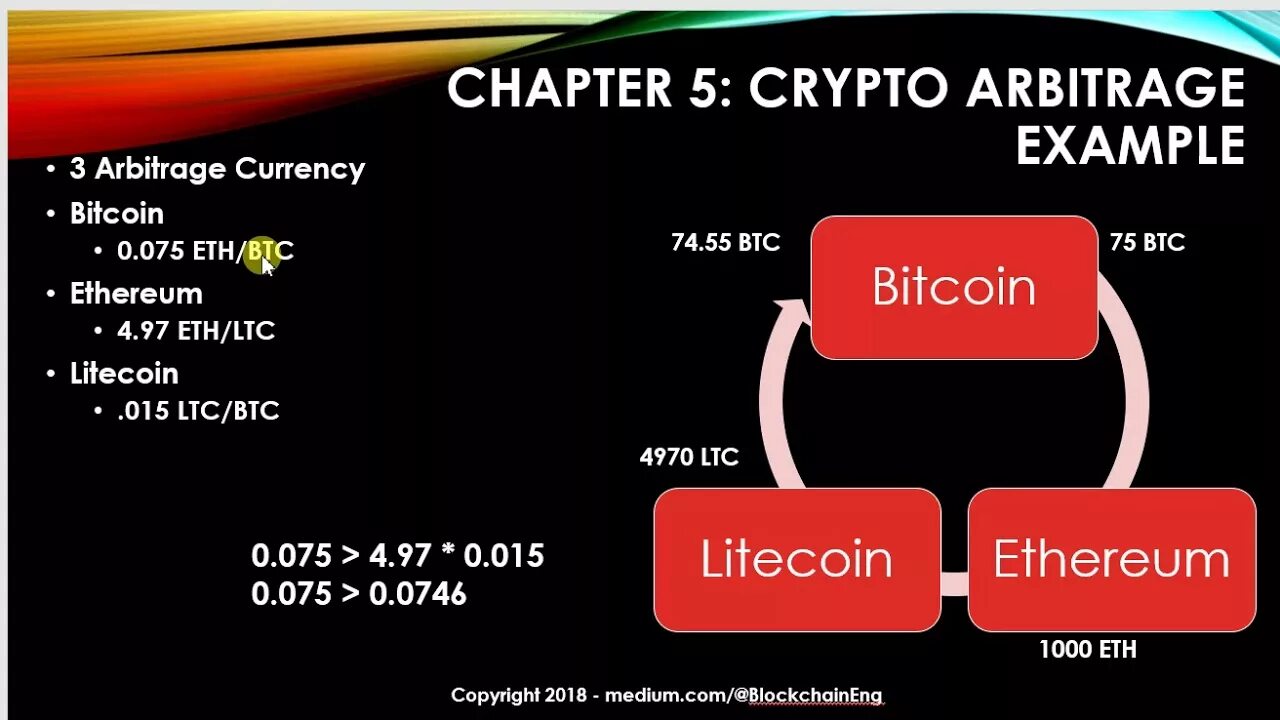 Crypto bic. Crypto arbitrage. arbitrage bot. crypto triangular arbitrage. crypto arbitrage example.