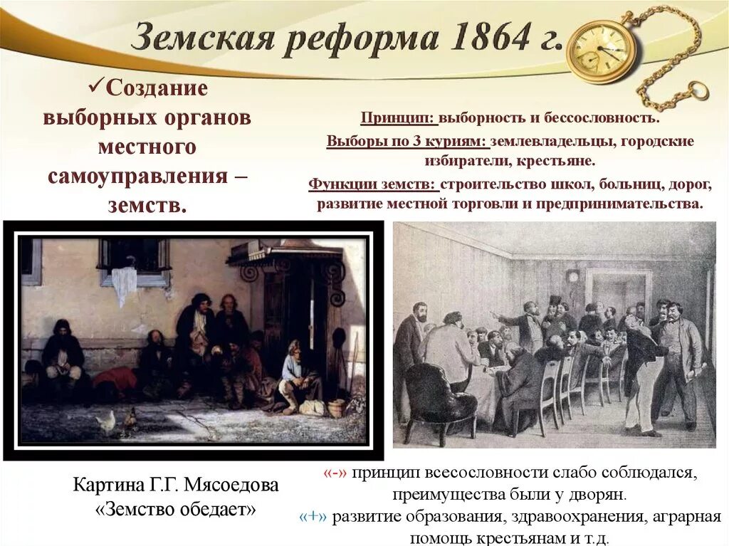 Функции земских учреждений. Земская реформа 1864 г.. Реформа местного самоуправления 1864 г. Земская реформа.