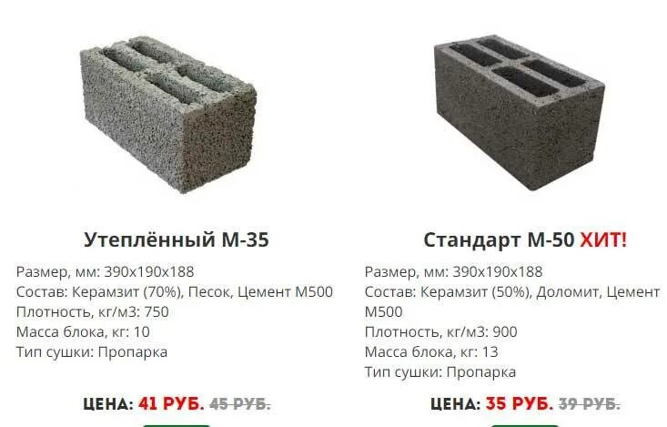 Блок 20х20х40 вес. 7*0. Размеры шлакоблока стандартные. Блок 20х20х40 вес. Блок 20х20х40 вес.