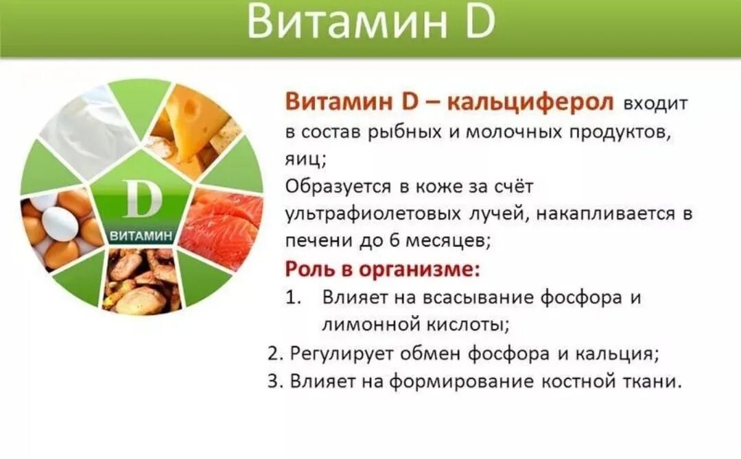 Основная биохимическая роль витамина д. Чем полезен витамин d. С чем усваивается д3 в организме. С чем усваивается д3 в организме. Витамин d для детей.