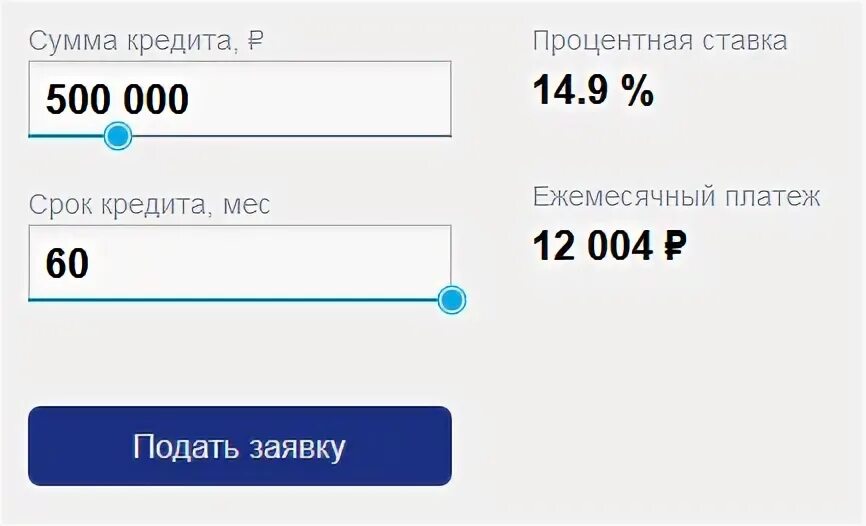 500 Кредитов. 1024 500 Займ. -500 Социальный кредит 500.