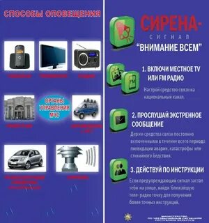Перечислите правильные действия по сигналу внимание всем