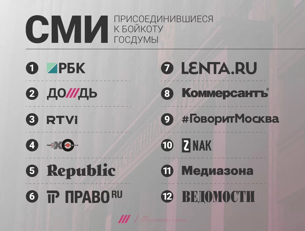 Чем грозит статус иноагента