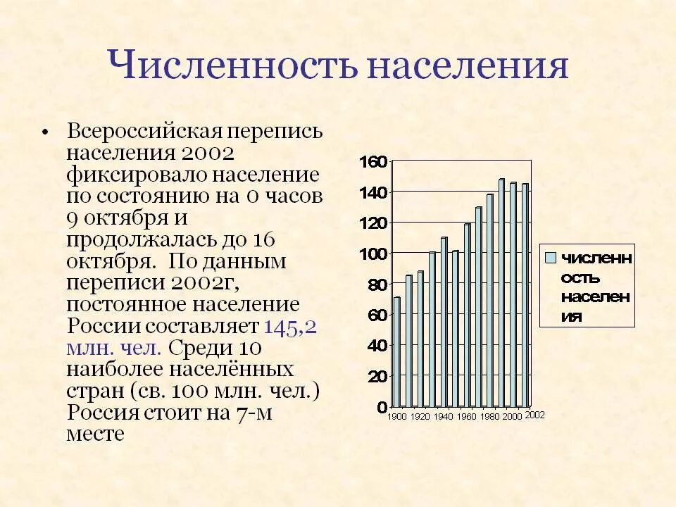 Сообщение численность населения россии