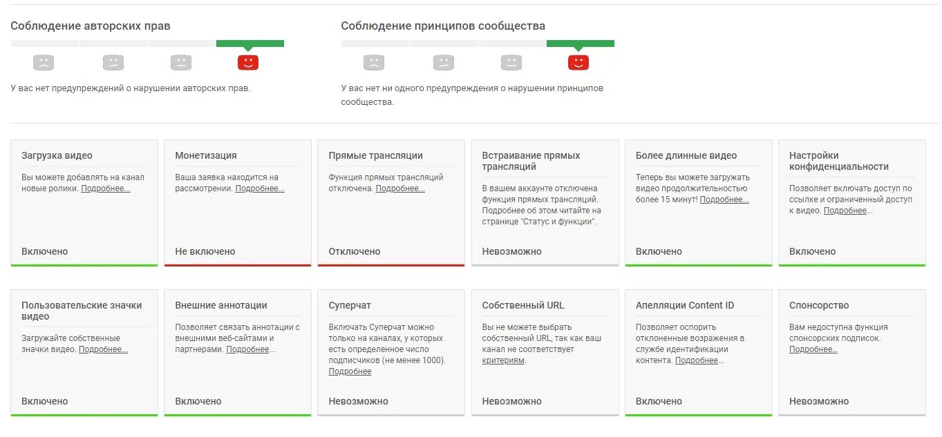 Ютуб отключил монетизацию. Отключение монетизации. Монетизация отключена. Монетизация ютуб отключили.