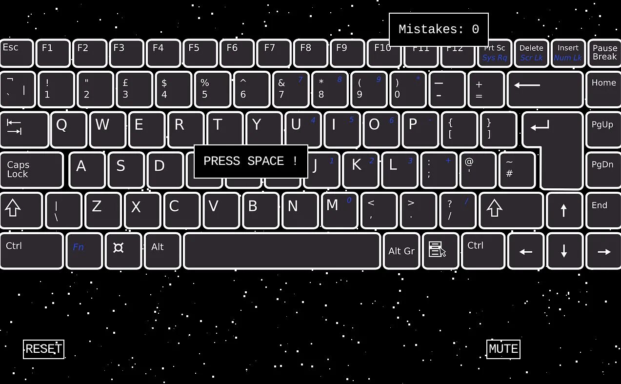 Enter end esc delete что лишнее