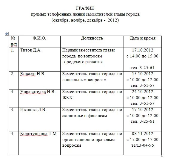 Табличка часы приема руководителя. График приёма директора школы. График приема начальника. Часы приема начальника. Табличка директор.