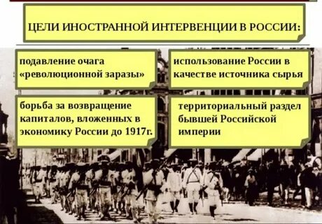Страны участвовавшие в интервенции гражданской