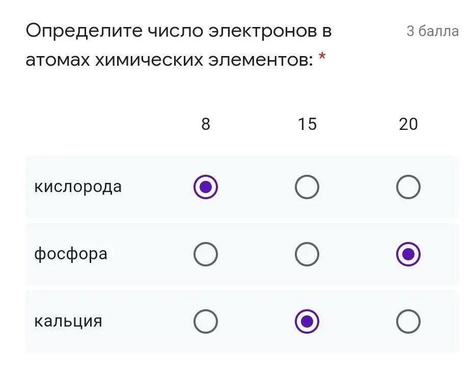 Общее число электронов в атоме s. Число электронов. Как понять число электронов в атоме. Определить количество электронов. Как узнать количество электронов в атоме.