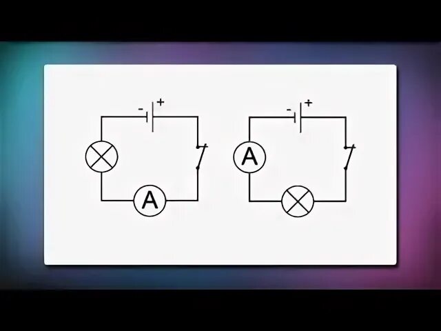 Средство измерения амперметр диапазон измерений до 10 ампер. Амперметр измерение силы тока 8 класс тест. Амперметр измерение силы тока 8 класс тест. Амперметр измерение силы тока 8 класс тест. Амперметр измерение силы тока 8 класс тест.