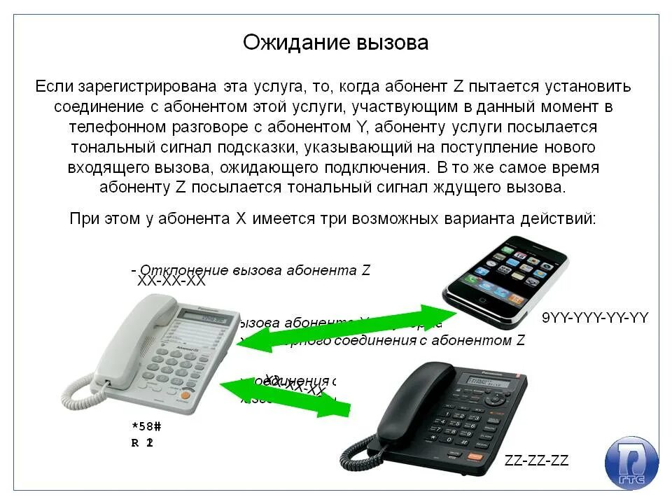 Потоки телефонных вызовов