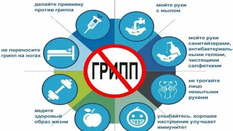 Что нельзя делать после гриппа
