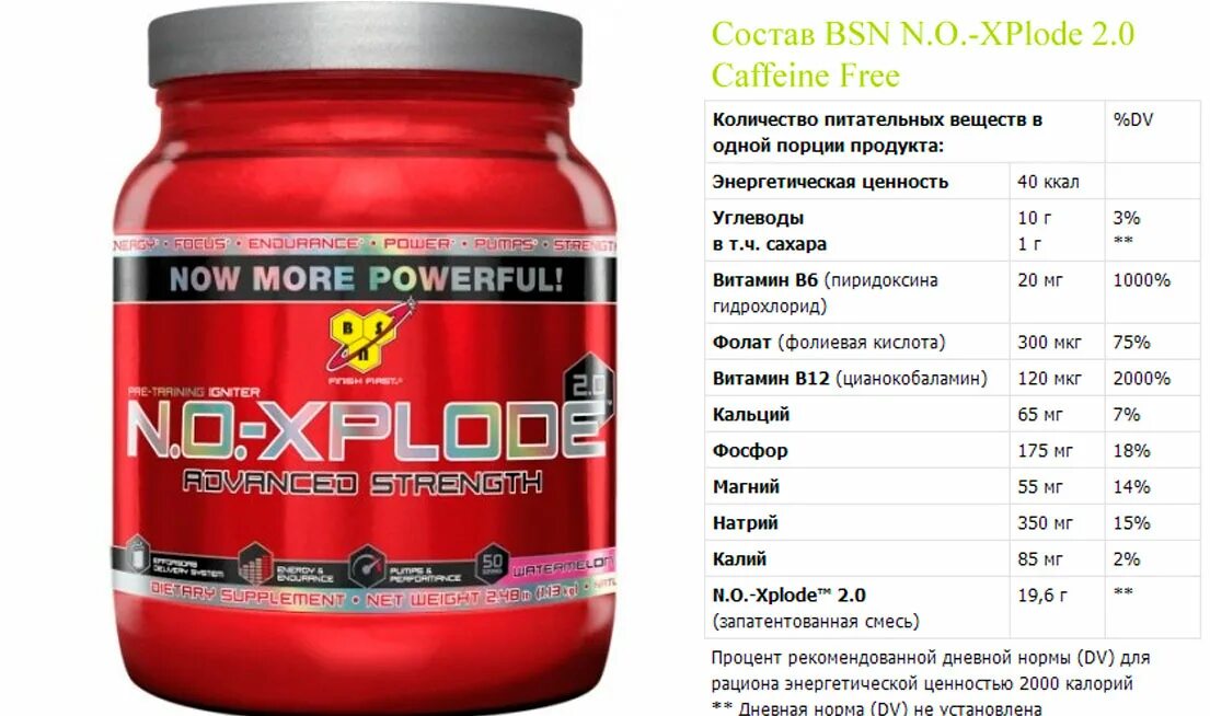 Bsn n o. Предтренировочный комплекс no xplode 2.0. предтренировочный комплекс xplode. предтренировочный комплекс no xplode состав. bsn n.o. - xplode 3.3 new formula (555 гр) (ежевика).