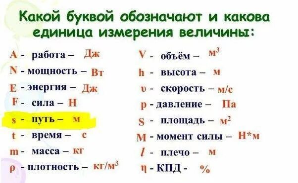 Какой буквой обозначают длину. Обозначение веса в физике. как обозначается толщина в физике. обозначение массы. как обозначить длину в математике.