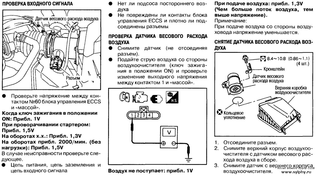 Датчик массового расхода воздуха Ниссан куб z10. Схема подключения датчика расхода воздуха Ниссан эксперт 2002 года. Ниссан сирена с24 датчик оборотов двигателя. Ниссан схема подключения датчика расхода воздуха.