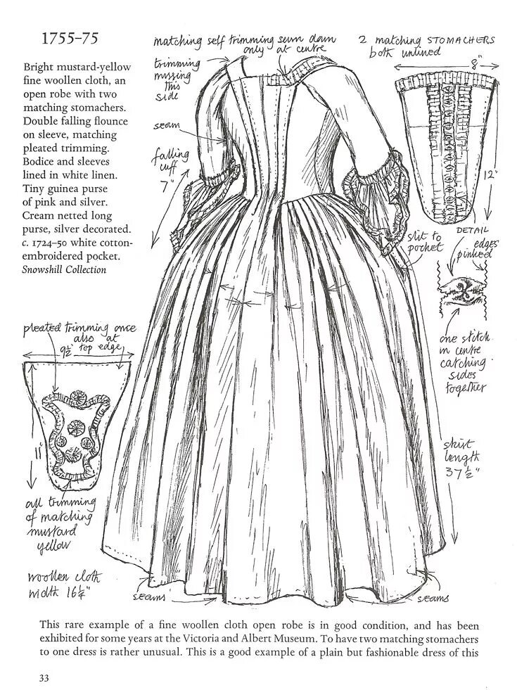 Выкройка платья 17 века Pin on Costumes Patterns drafting Sewing doll clothes, Doll dress patterns, Barb