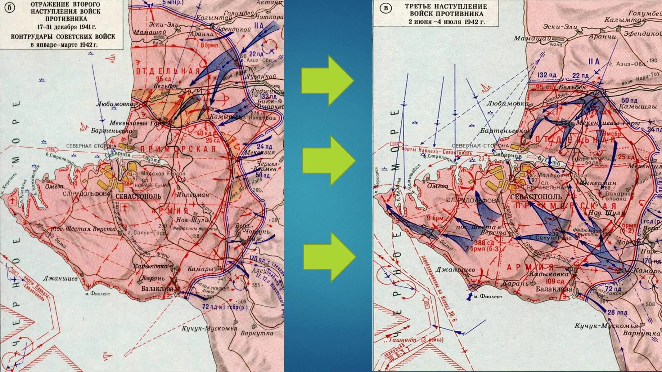 Военные карты крым. Карта битвы за Севастополь 1941-1942. Оборона Севастополя карта 1941. Оборона Севастополя 1941 42 карта. Оборона Севастополя 1942 карта.