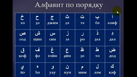 Смотреть секс в Дача в бақша төсектері онлайн