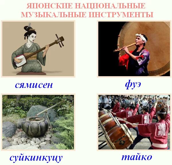Лютня бива япония. Японская цитра кото. Народные музыкальные инструменты японии. Бива музыкальный инструмент япония. Японский народный инструмент сямисэн.