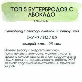 Сколько калорий в бутерброде с авокадо