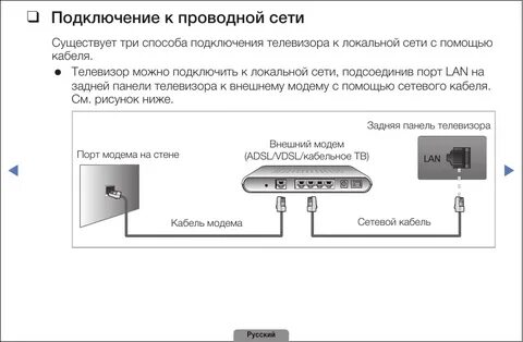Как подключить телевизор tcl через телефон