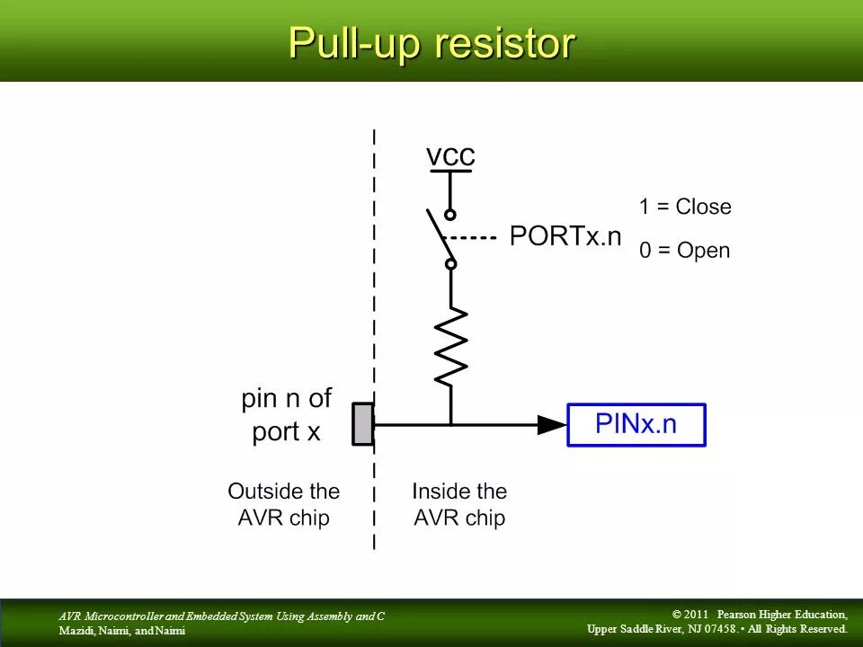 Pull him up. Pull up Resistor. Pull up резистор. Pull up and Pull down Resistor. Pull up схема.