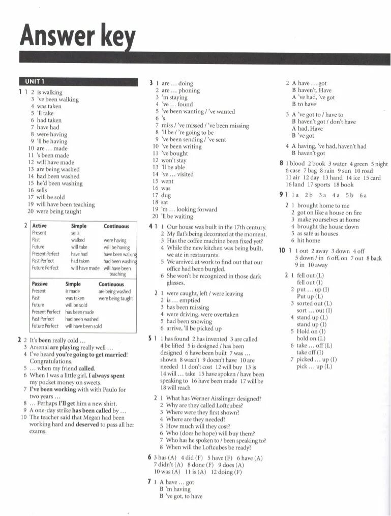 Intermediate workbook ответы. Intermediate unit test 2a ответы headway. new headway upper intermediate издания. headway pre-intermediate workbook 3 unit answer key. new headway pre-intermediate: workbook without key.