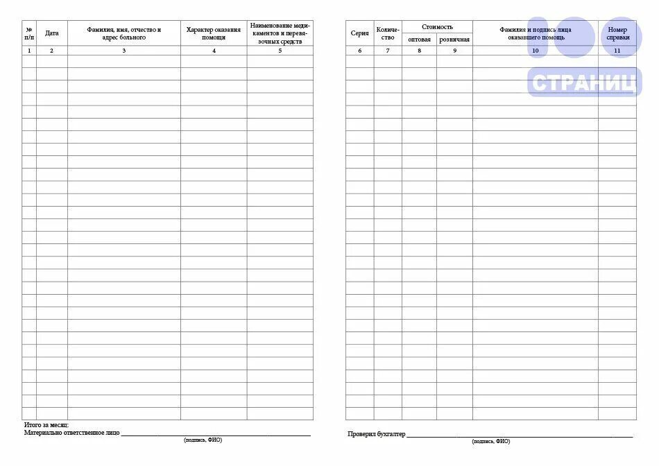 Журнал учета первой медицинской помощи. Журнал регистрации оказания первой медицинской помощи. Журнал учета медицинских аптечек. Журнал для аптечки на предприятии. Журнал аптечек
