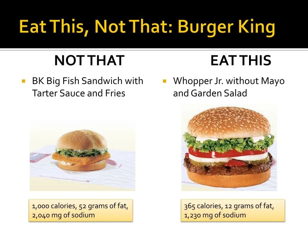 And that is not. Бургер кинг завтрак. eat this, not. бургер кинг мемы. not that.