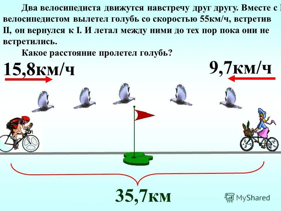 Задачи на движение велосипедистов. Задачи на движение по окружности. В одном направлении движутся бегун со скоростью. Задачи на одновременное направление. В одном направлении движутся бегун со скоростью.