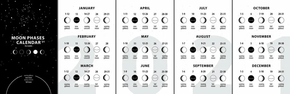 Садово лунный календарь на апрель 2024 года. Moon phases Lunar Calendar 2022. Moon phases Lunar Calendar 2022 год. Фазы Луны в космосе. Moon phases phase Space Astrology.