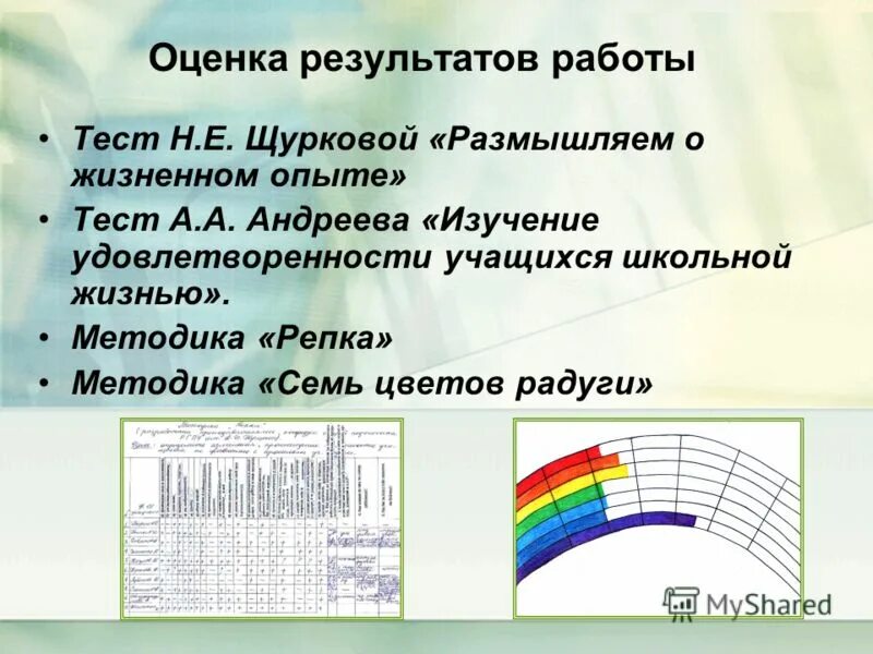 Методика «размышляем о жизненном опыте». Методика «размышляем о жизненном опыте» н.е. Щуркова показатели. Размышление о жизненном опыте методика Щурковой. Тест е н Щурковой. Методика н е щурковой