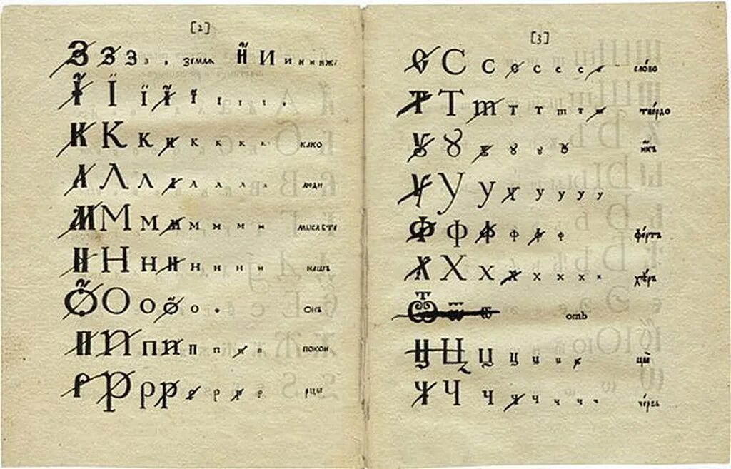 Царский алфавит. Гражданский шрифт Петра 1 буква у. Гражданский шрифт Петра 1. Азбука до реформы Петра 1.