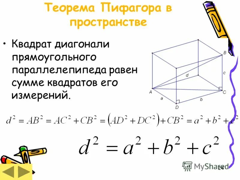 Доказательство теоремы прямоугольного параллелепипеда. Теорема о диагонали прямоугольного параллелепипеда доказательство. Теорема Пифагора для прямоугольного параллелепипеда. Пространственная теорема Пифагора формула. Теорема о диагонали прямоугольного параллелепипеда и следствие