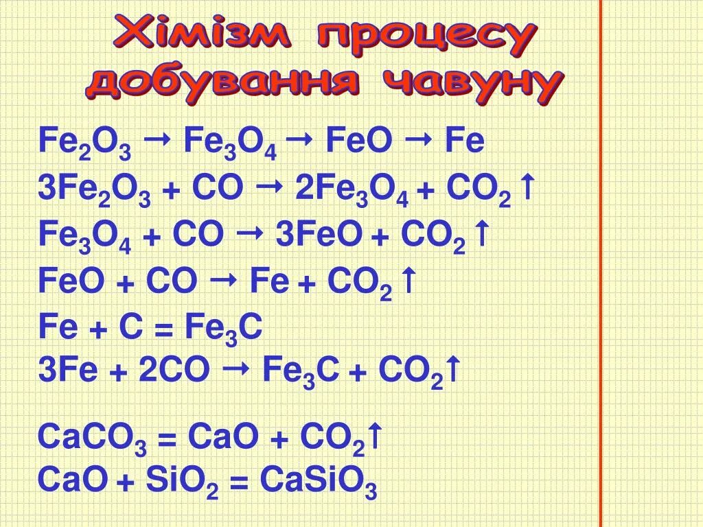 Fe2o3 c co. Fe2o3 Fe fe3o4. Fe2o3 feo. Fe2o3 co. Fe2o3 fe3o4.