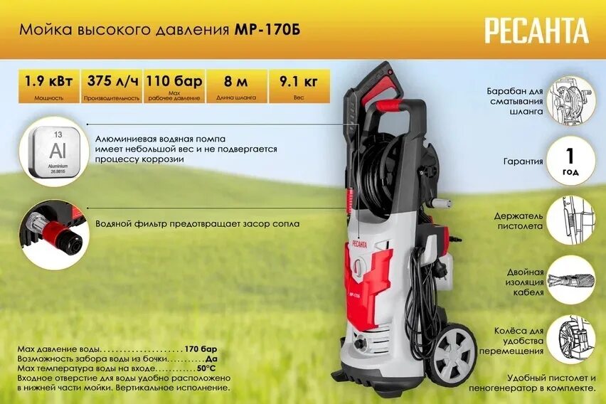 Функции мойки высокого давления. Мойка высокого давления ресанта мр-170б. пистолет мойки ресанта мр 170. автомойка ресанта мр-170 отзывы владельцев.
