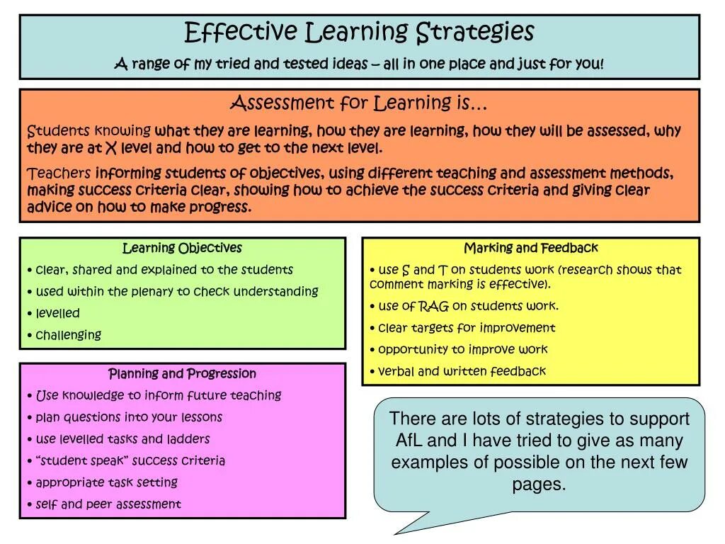 Effective Learning. Teaching Strategies for effective Learning. Effective Learning ppt. Language Learning Strategies. Effective methods