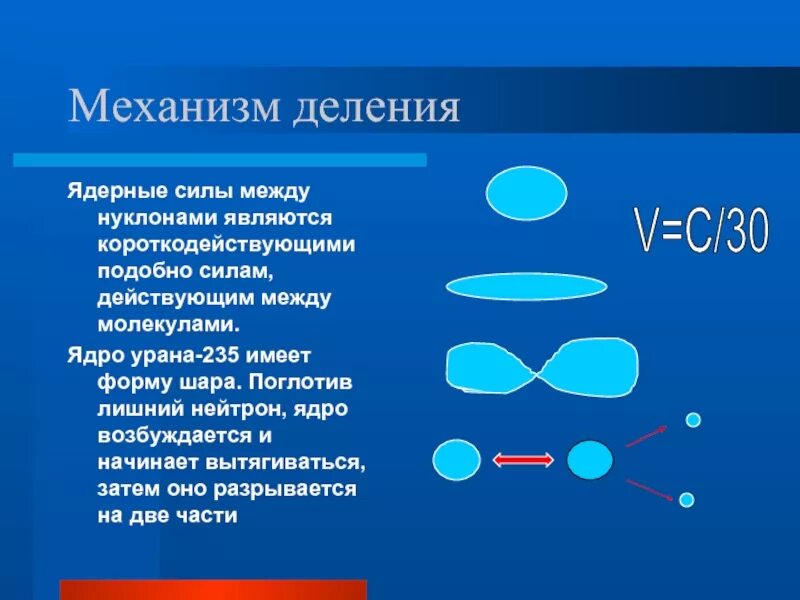 Ядерные силы действующие между нуклонами. Механизм ядерных сил. Ядерные силы действующие между кулонами. Силы, действующие между нуклонами..