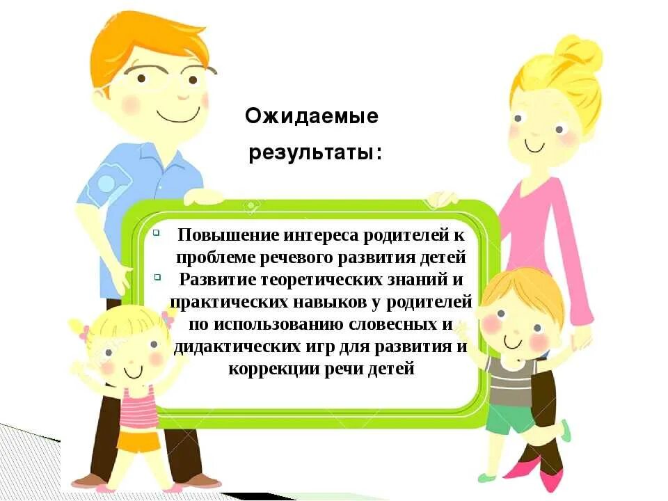 Выступление родителей в школе. Результаты развития речи у дошкольников. Речевое развитие малыша. Связная речь детей. Развитие речи детей дошкольного возраста.