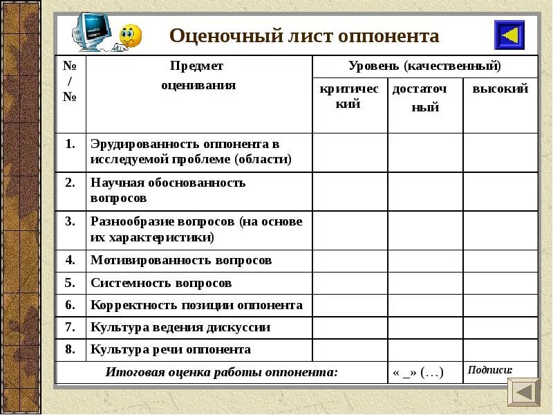 Лист оценивания конкурса. Оценочный лист соревнований. Оценочные листы для жюри. Бланк оценивания для жюри. Оценочный лист конкурса