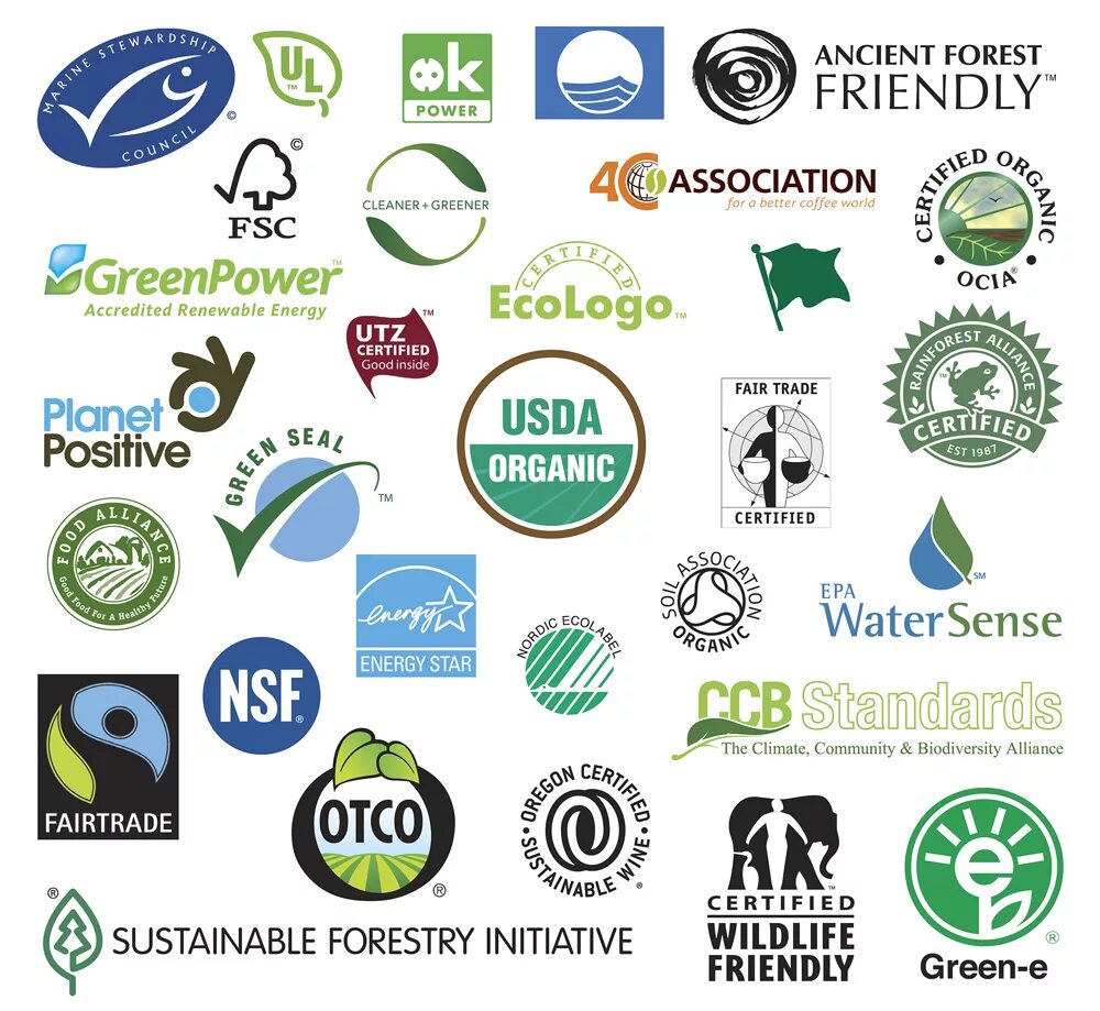Экологические бренды. Экологическая маркировка. Логотипы экологических брендов. Экологичные бренды.
