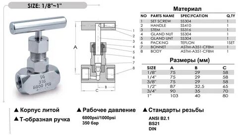 Вентиль 1 1 4 размеры