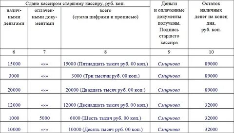 Книга наличных денег