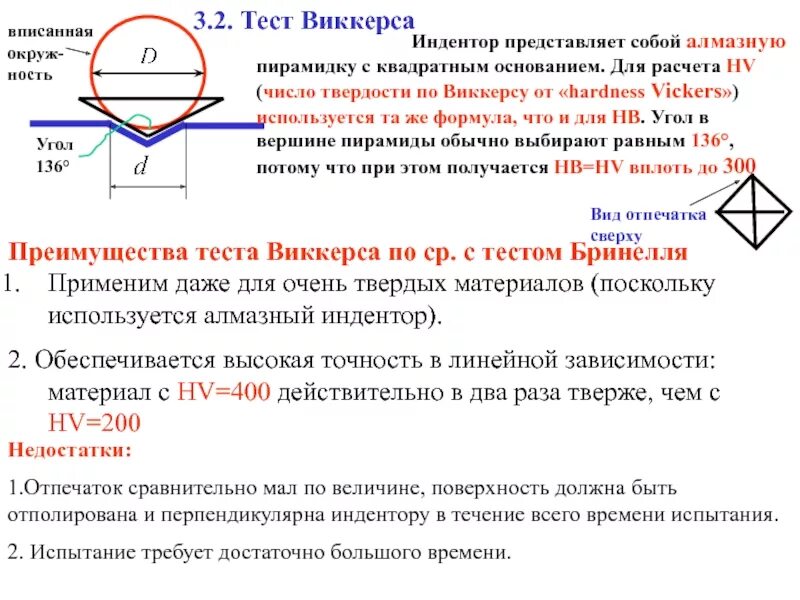 Метод определения твердости по виккерсу. Твердость по виккерсу формула. твердость по виккерсу индентор. измерение твёрдости по виккерсу формула.