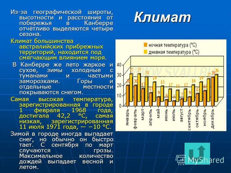 географическая широта канберра 5 класс. ширина и долгота кейптауна. географическая широта канберра 5 класс. географическая широта канберра 5 класс. географические координаты городов.