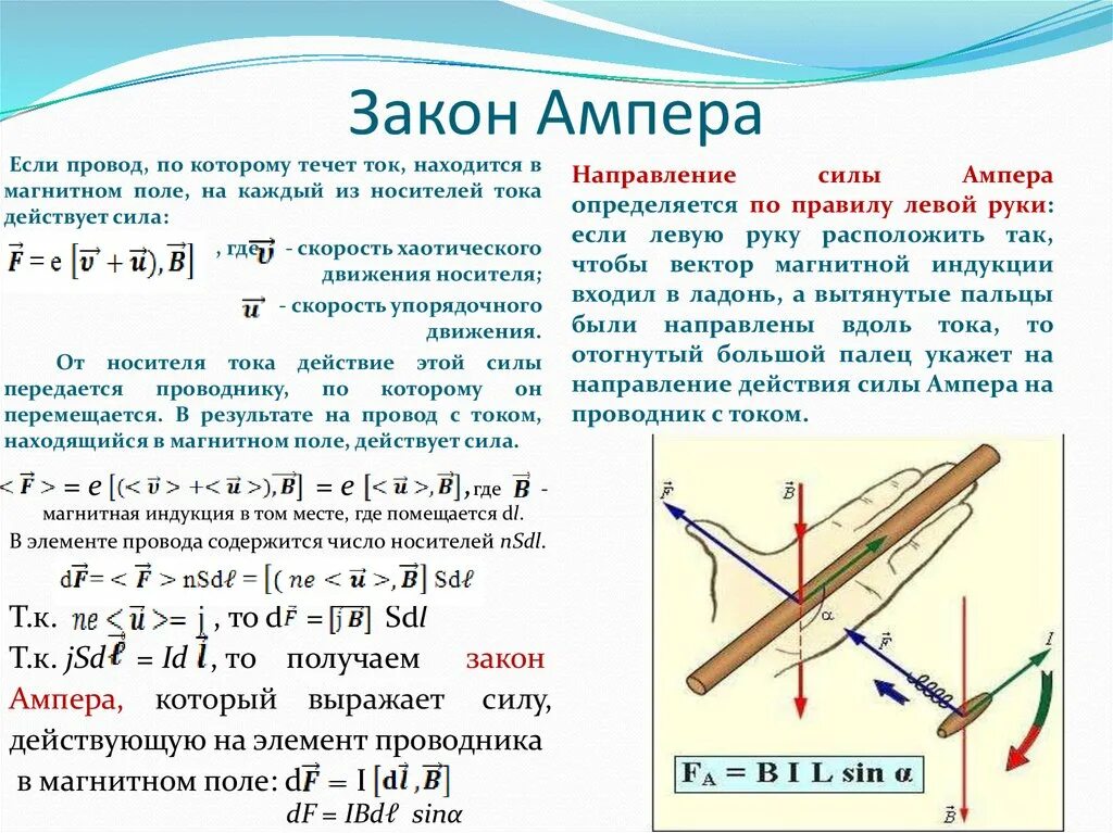 Свойства ампера. Сила Ампера формула направление. Закон Ампера для магнитного поля. Сила, действующая на проводник с током в магнитном поле. Закон Ампера.. Закон Ампера для проводника с током в магнитном поле.