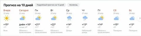 Гисметео верещагино пермский погода на 3