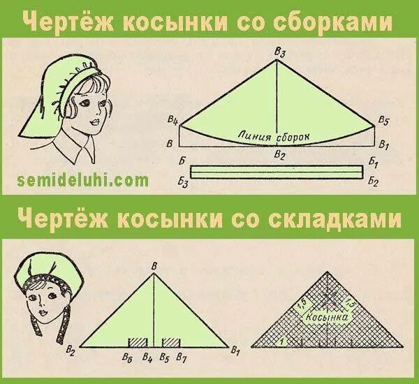 Как сшить детскую косынку